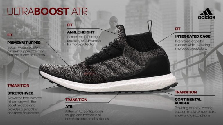 ultra boost cleaning guide