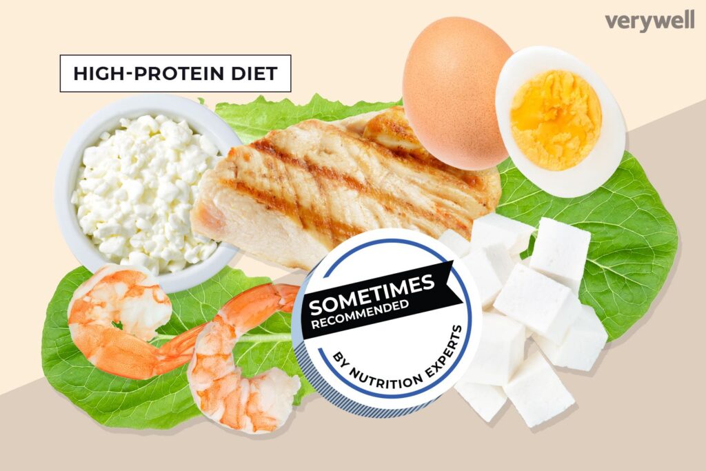 is a high protein diet best for weight loss 3495768 a 2062b3f0080d4401ba2b031449dcc418