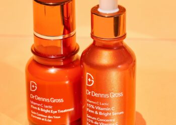 Dr Dennis Gross