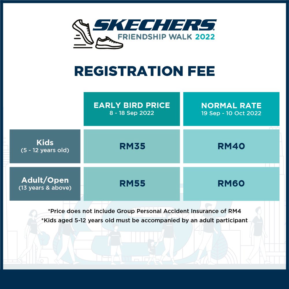 Registration Fee